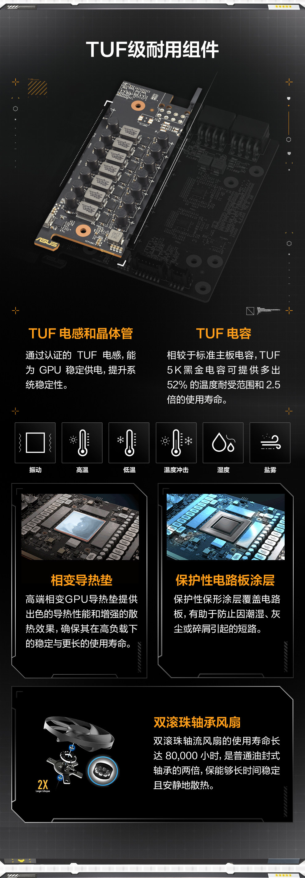 Видеокарта None ROG TUF RX9070XT O16G GAMING/Prime Diy 2K