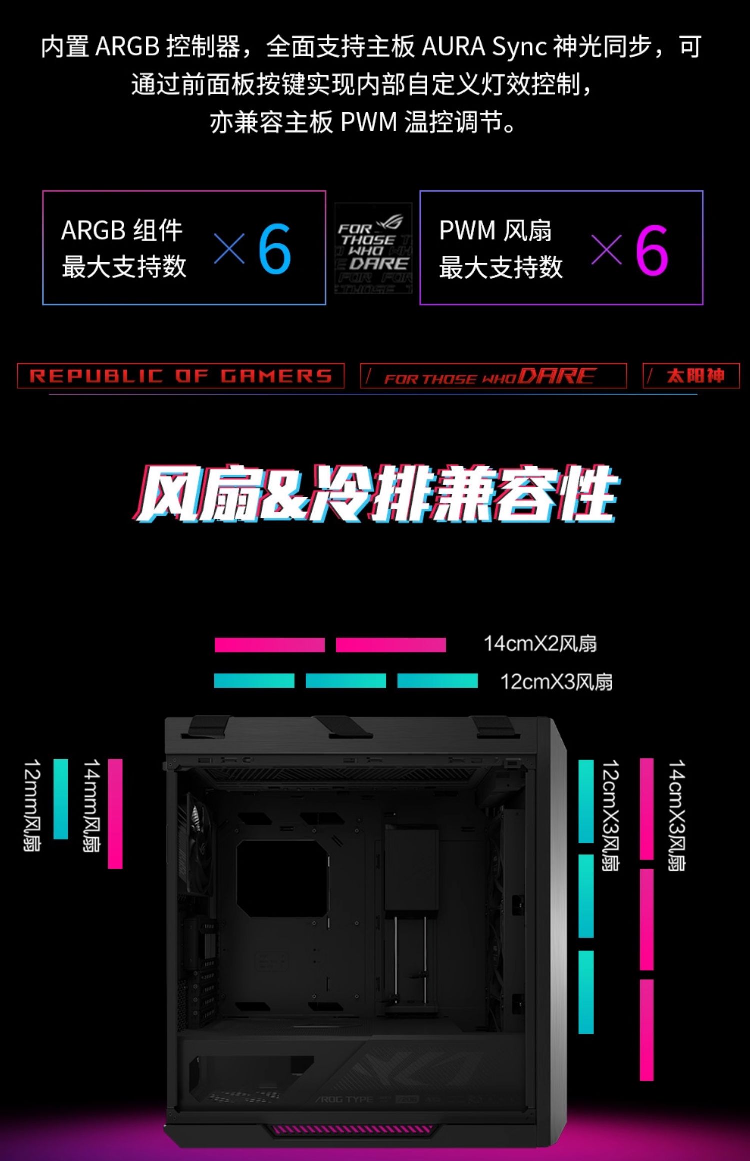 ASUS/华硕ROG玩家国度 GX601太阳神机箱全塔侧透明玻璃游戏机箱插图13