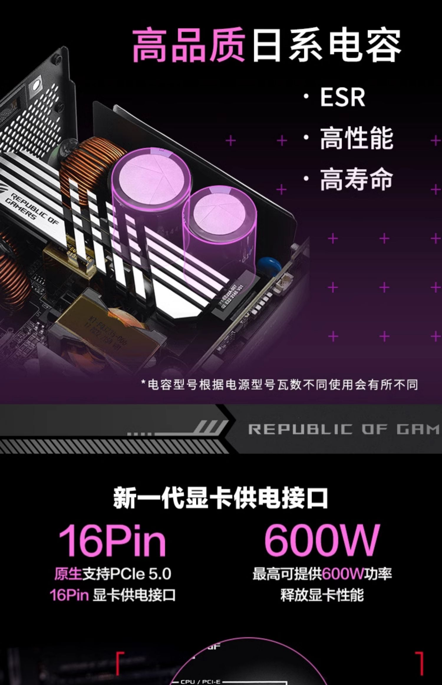 ASUS华硕ROG雷鹰750w金牌全模电源适用台式电脑atx电源插图2