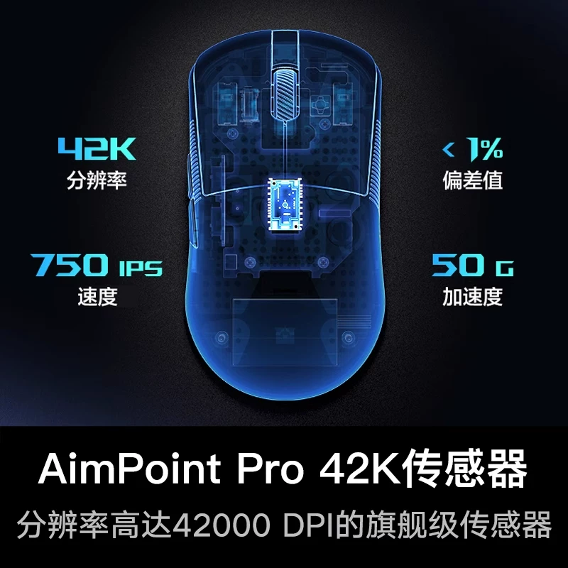 ROG Dragon Scale Ace Mini три режима э-спорт Bluetooth бесшумная беспроводная мышь SpeedNova беспроводная технология частота опроса симметричная мышь для небольших и средних рук Gamer Nation