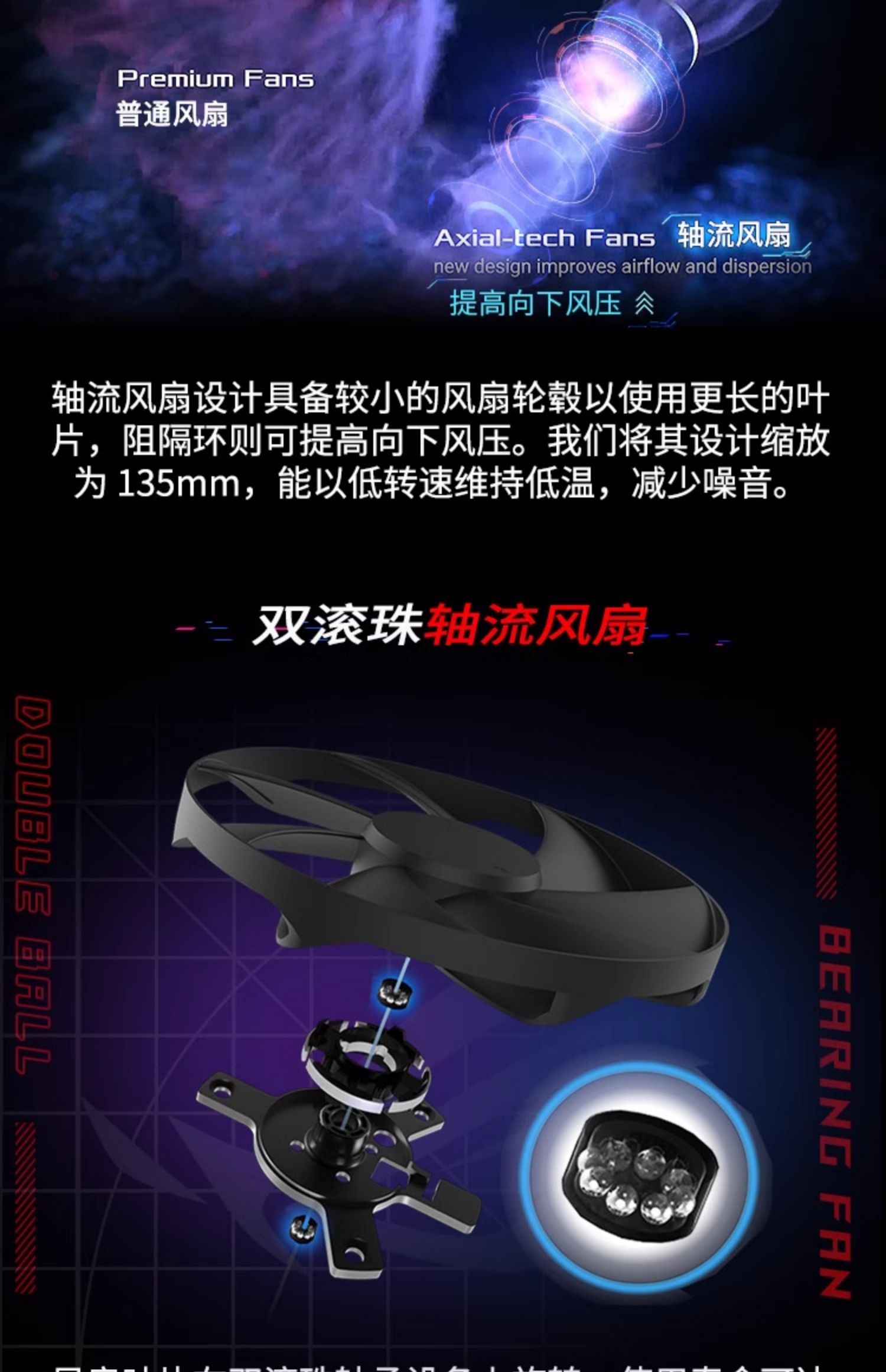 ASUS华硕ROG雷鹰750w金牌全模电源适用台式电脑atx电源插图7