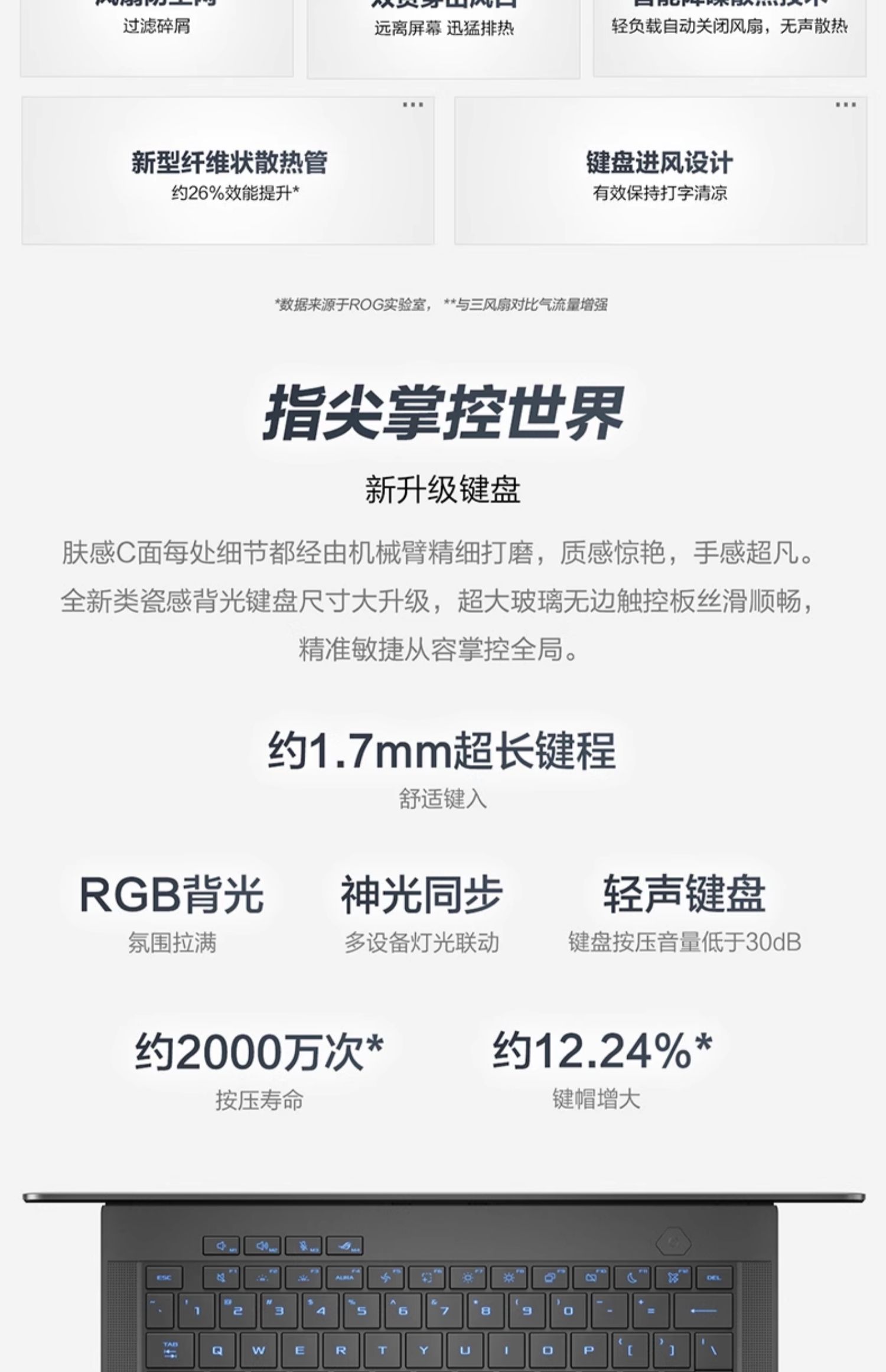 ROG幻14 Air 2025 14英寸 星云屏 设计师轻薄高性能游戏本笔记本电脑插图18