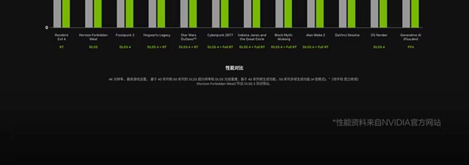 【上海补贴】ROG魔霸9X 锐龙版 水冷台式机5070Ti游戏主机电竞台机插图9