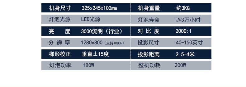 炮 Máy chiếu gia đình máy chiếu HD 1080p điện thoại di động không dây wifi rạp hát gia đình