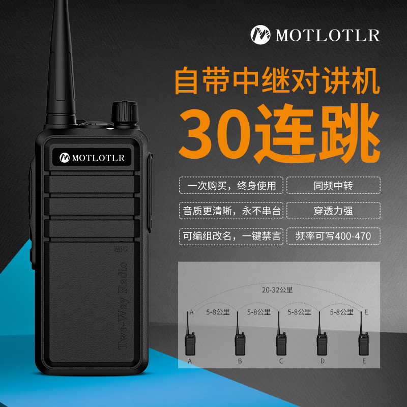 Moron Intercom 35w Basement High Power Downhole Site Tower Crane Tunnel Self-Driving Tour