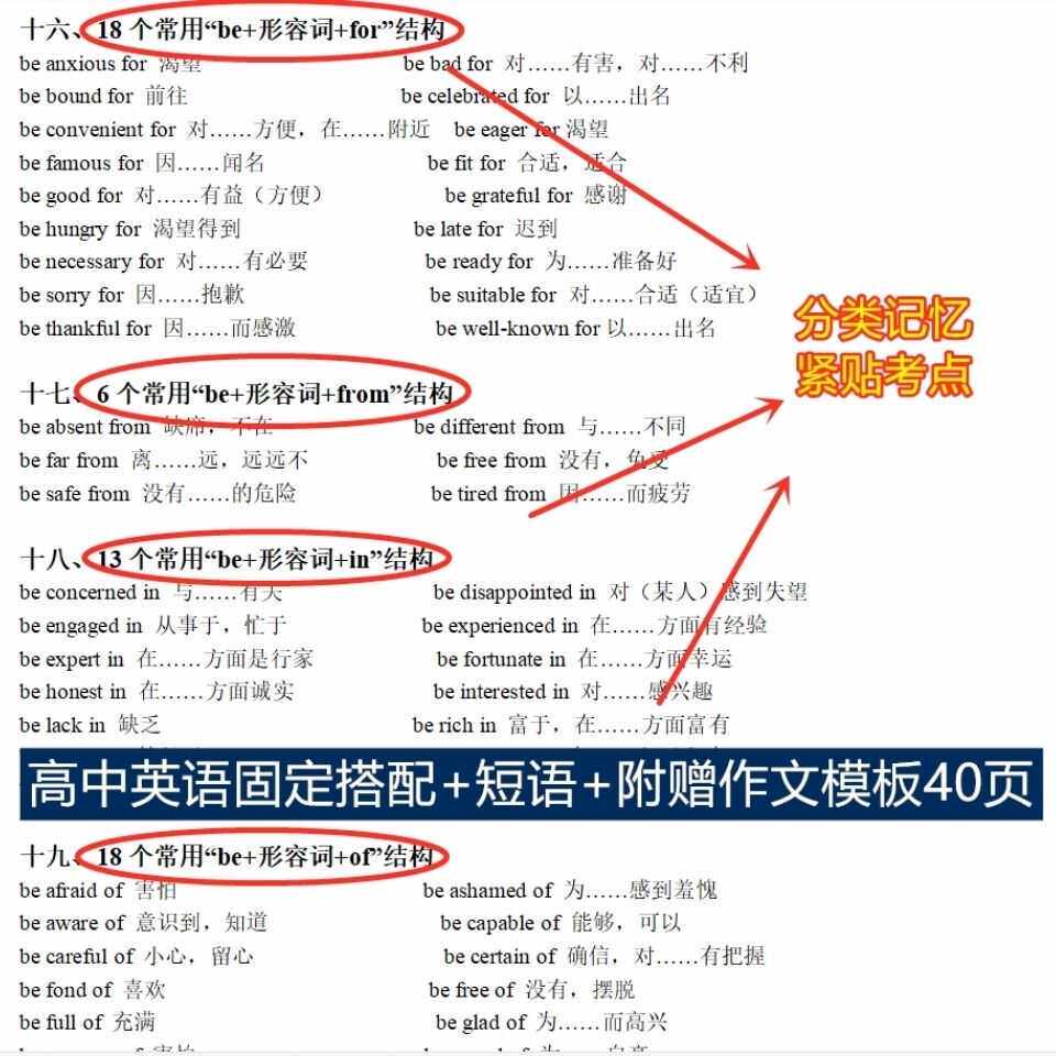 高中生英语宝典：词组搭配与作文模板的秘密武器-智能记事本-淘宝百科网