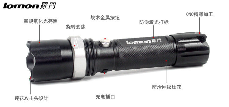 Eclairage pour vélo - phare - Ref 2397991 Image 27