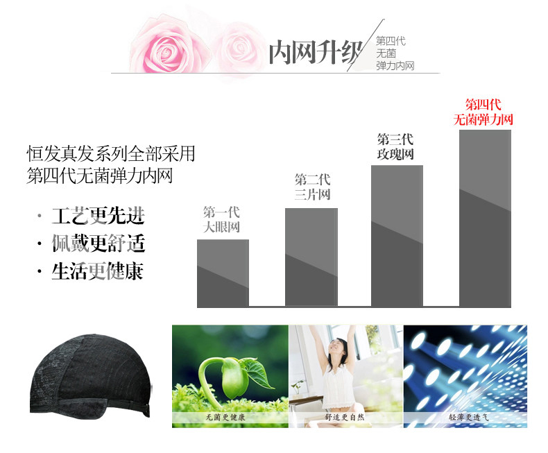 Perruque cheveux courts - Ref 2608075 Image 19