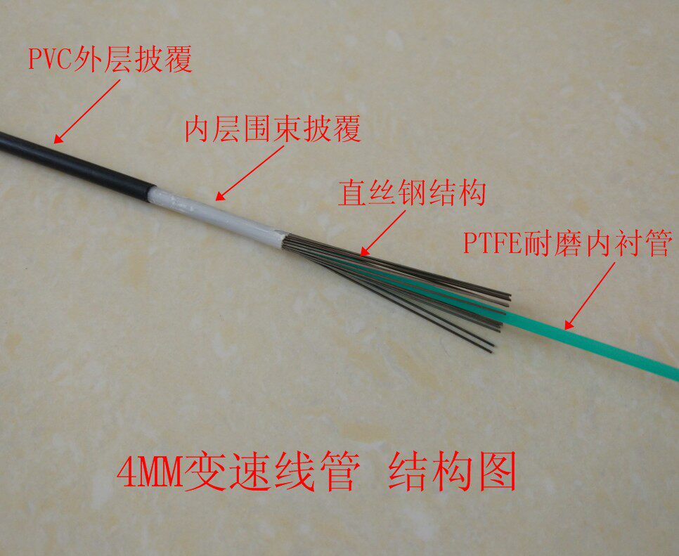 Jiawei 4mm Variable Speed Exterior Tubes Mountain Fold Bike Line Pipe Highway Speed Change Exterior Line Pipe Cap Accessories-Taobao