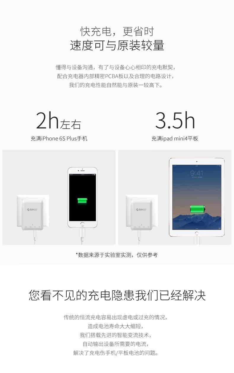 chargeur ORICO - Ref 1291728 Image 11