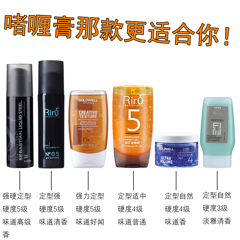 Gel shape oil head artifact fragrance moisturizing cream Gewei blue coral rich ice fragrance honey cool gel strong