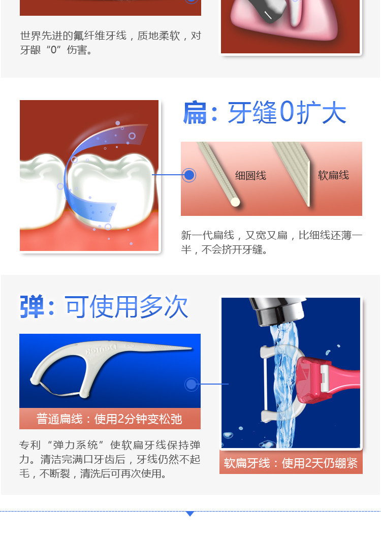 [齿美露软扁牙线]