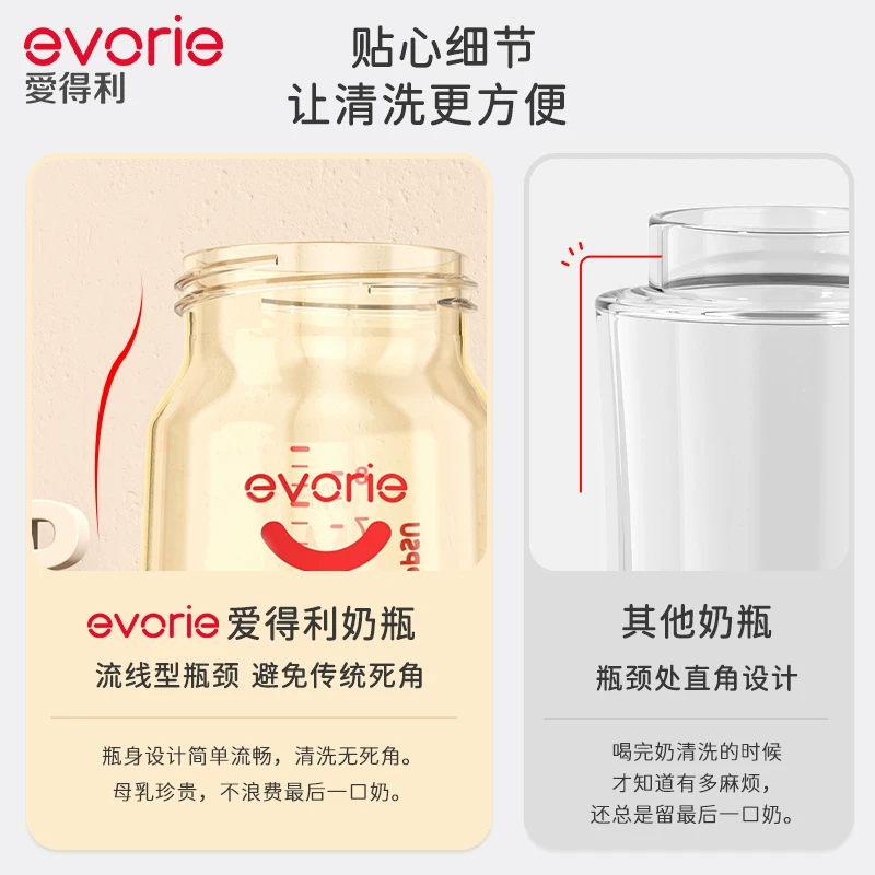 Детская бутылочка для кормления Evorie, трубочка, 6 месяцев, 3 года