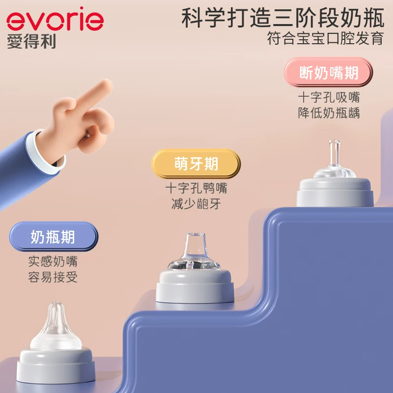 Детская бутылочка для кормления Evorie, трубочка, 6 месяцев, 3 года