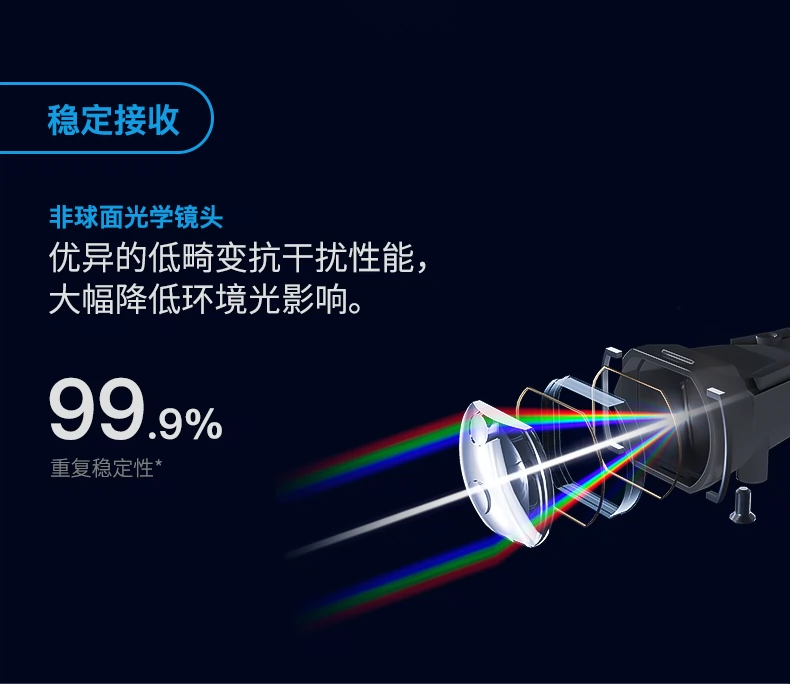 Shendawei Độ Chính Xác Cao Đo Khoảng Cách Hồng Ngoại Dụng Cụ Đo Cầm Tay Phòng Dụng Cụ Đo Laser Điện Tử Thước Cầm Tay Hiện Vật