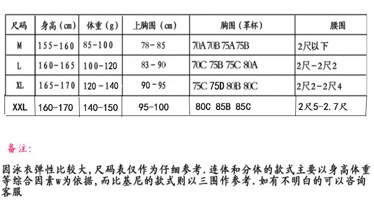 Maillot de bain pour femme - Ref 3031242 Image 7