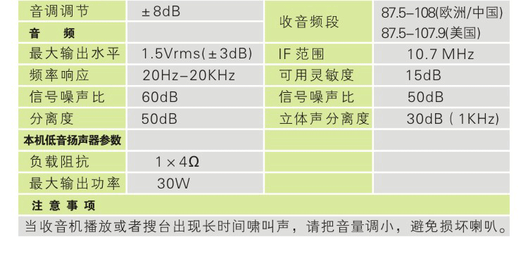 máy chiếu xiaomi Pin xe điện Bluetooth mp3 máy nghe nhạc fm đài phát thanh xe hơi thế hệ máy chủ cd, dvd đi kèm loa - Trình phát TV thông minh