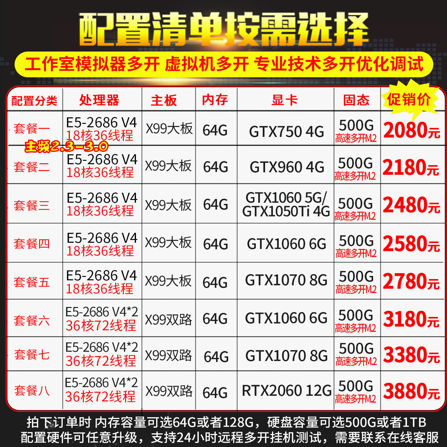 Xeon E5 Dual-Core 2686V4 Host for Gaming, Multi-Tasking, Studio Simulator, Computer Host Server, Virtual Machine