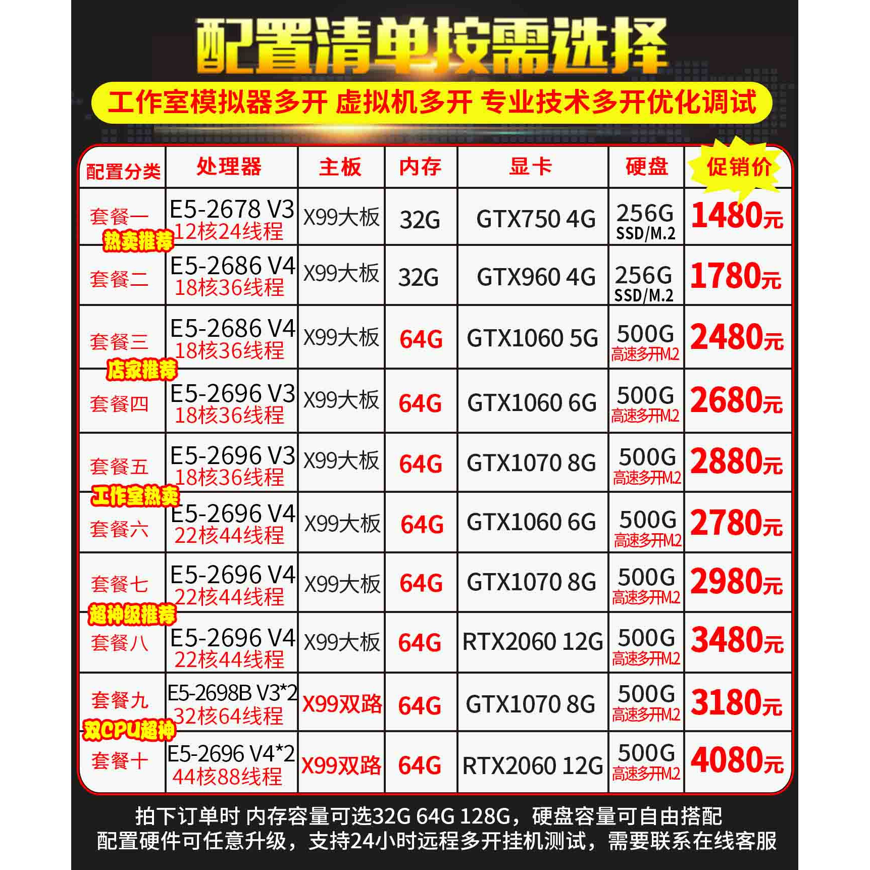 Xeon E5 Computer Host 2696V4 Studio Gaming Multi-Tasking Mobile Game Simulator Server Dual-Channel Assembled Machine