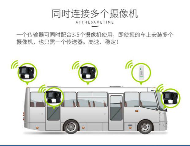 IP-камера 泰和联200万120度行车记录仪4g远程大货车监控摄像头远机远程查看