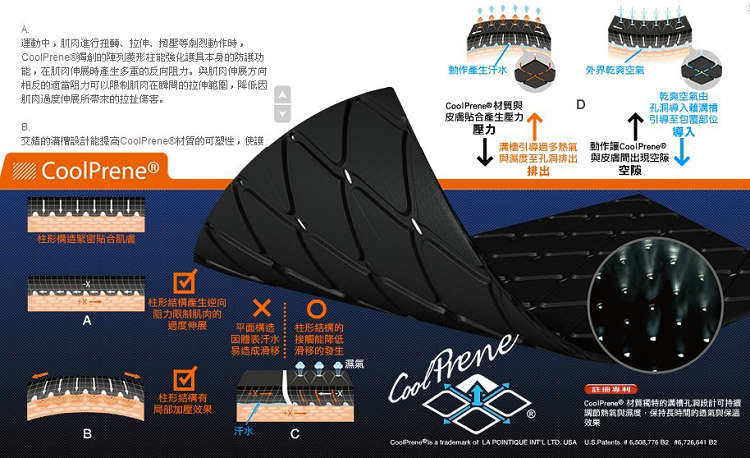 Protection sport - Ref 592547 Image 20