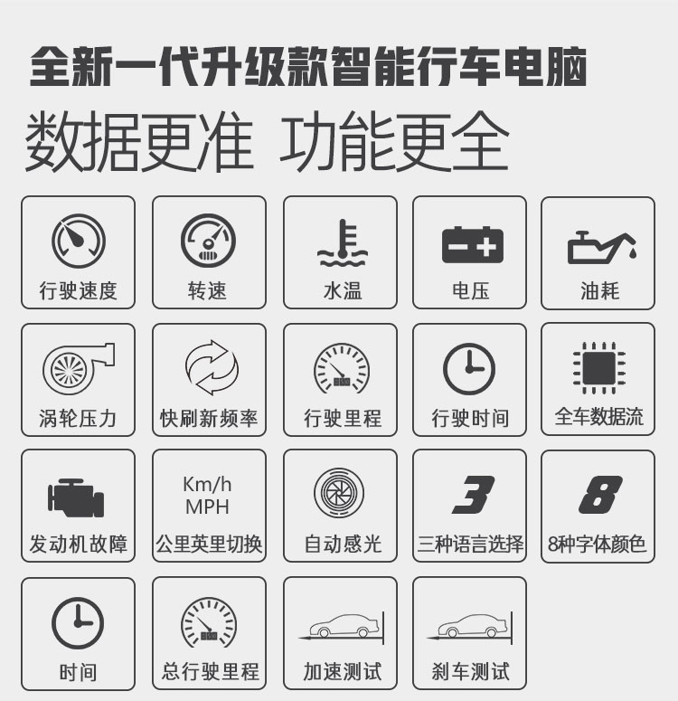 Weiying P15 thông minh OBD2 lái xe máy tính đa chức năng dụng cụ tiêu thụ nhiên liệu dụng cụ đo áp suất tuabin - Âm thanh xe hơi / Xe điện tử loa blaupunkt