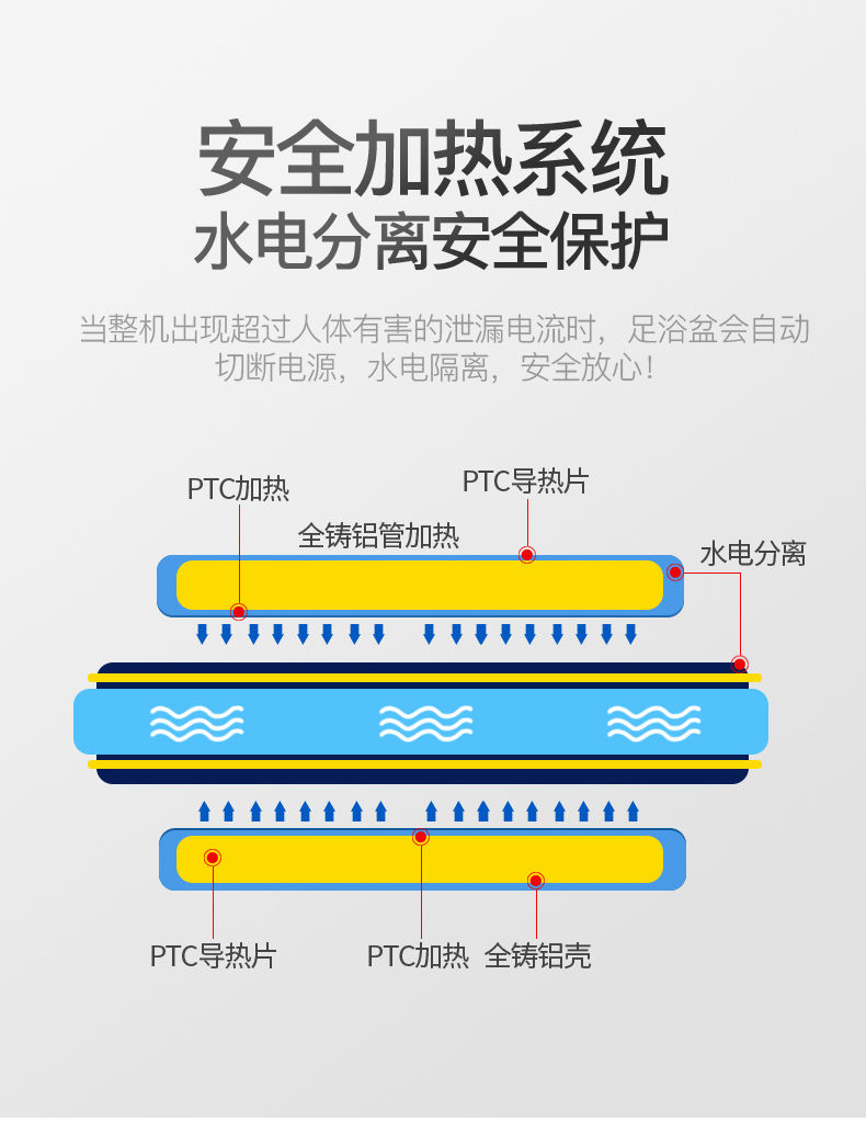 鼎泰洗脚盆全自动加热足浴盆按摩家用插电动