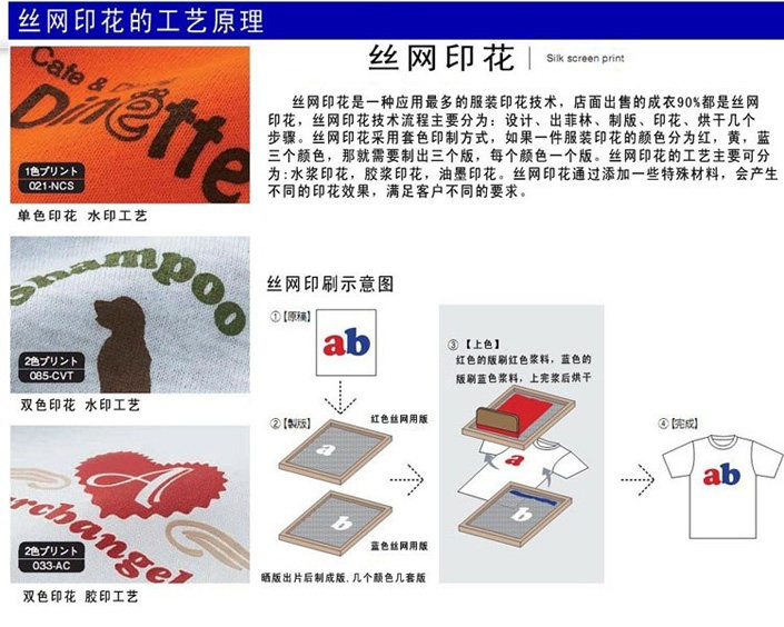 Tenue de travail - Ref 1912897 Image 36