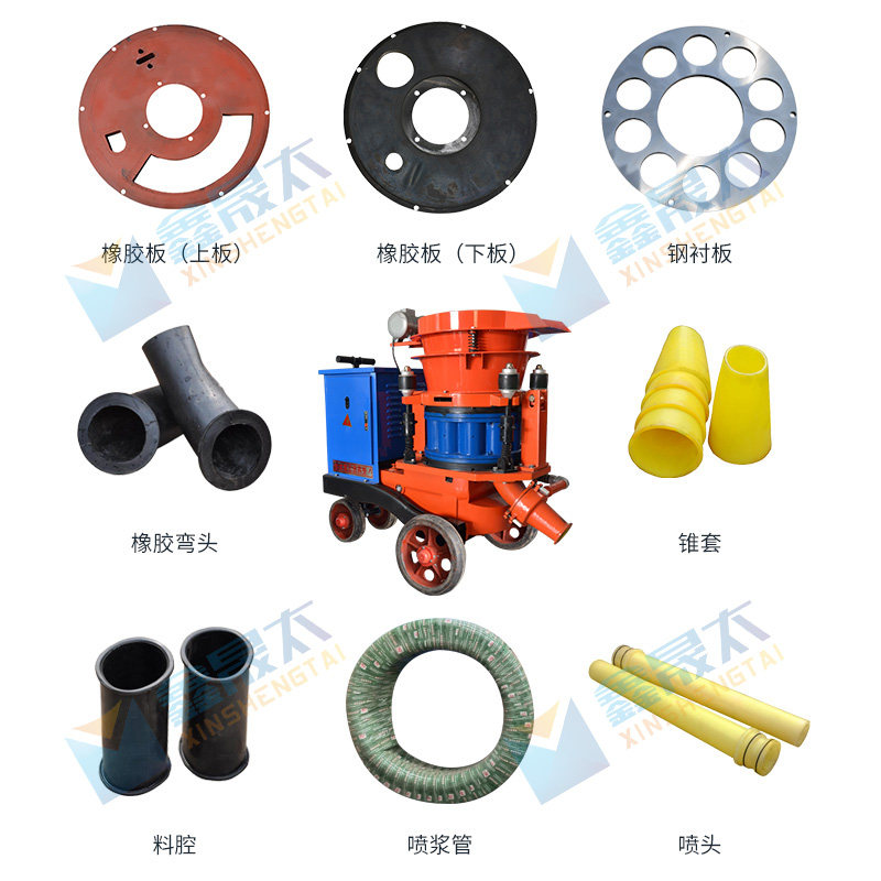 Concrete Jet Sizing Machine Accessories Spray Pulp Tube Rigid Steel Lining Plate Friction Combined Rubber Plate Joint Stock Nozzle