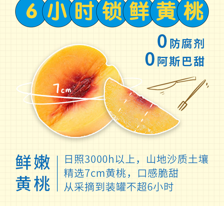 林家铺子 酸奶黄桃西米露罐头312g*10罐 0防腐剂 图5