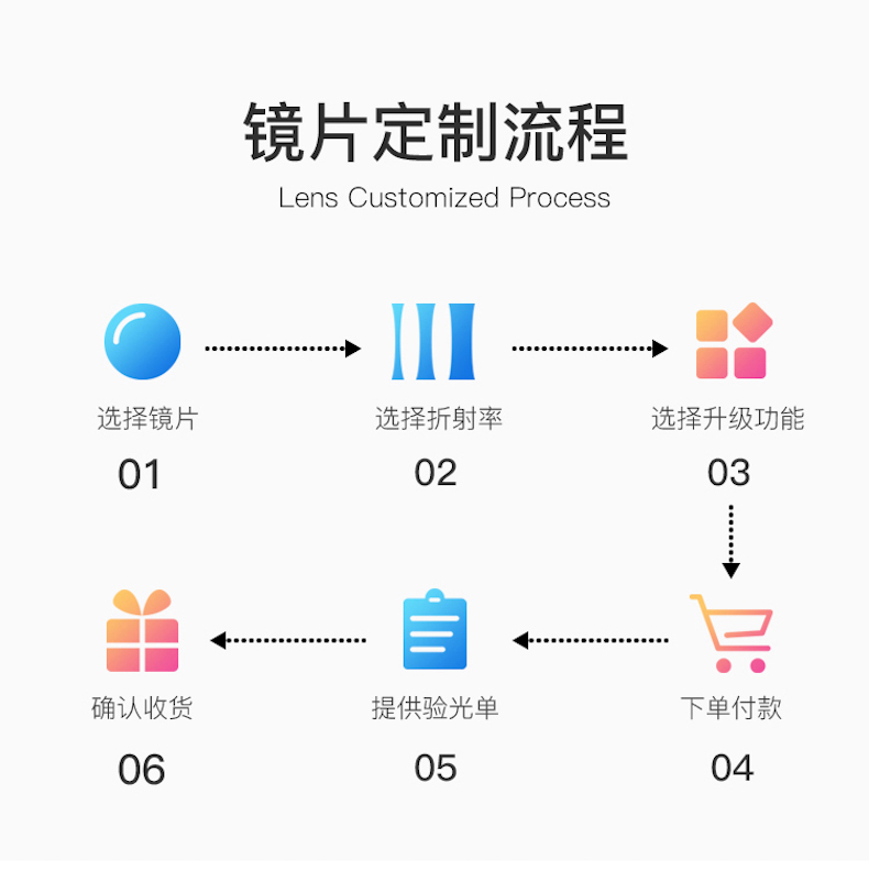 详情页7.0_02.jpg