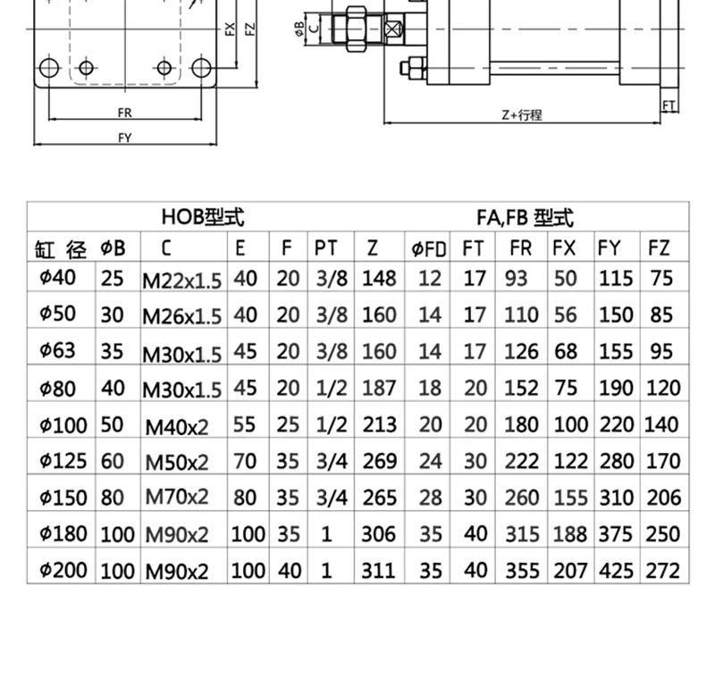 thông số xi lanh thủy lực Xi lanh dầu hạng nặng Heyang
         tùy chỉnh HOB80 * 50 xi lanh thủy lực xi lanh thủy lực hai chiều kéo loại thanh tùy chỉnh xi lanh giá xi lanh thủy lực 2 tấn thông số kỹ thuật xi lanh thủy lực