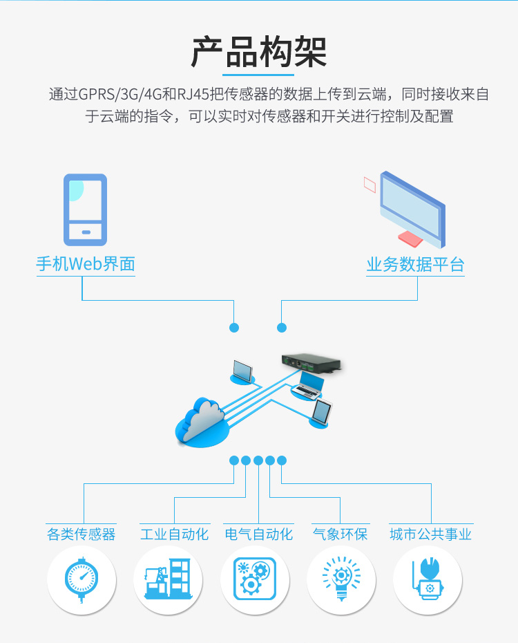厦门德力信智能科技有限公司