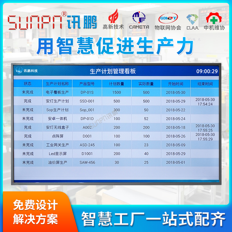 Xun Peng production management plan scheduling progress real-time monitoring electronic kanban system LCD liquid crystal display software