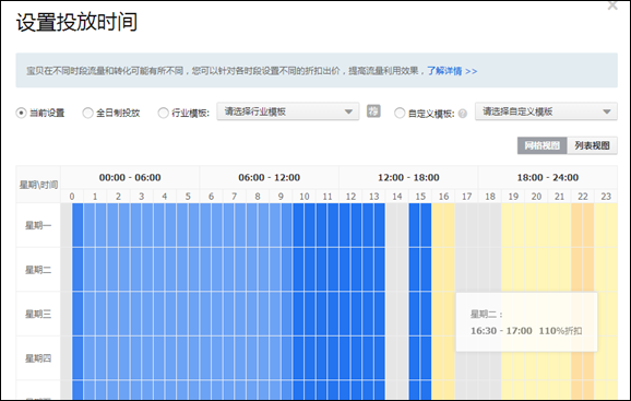 如何用直通车推广商品？要注意哪些地方？(下)