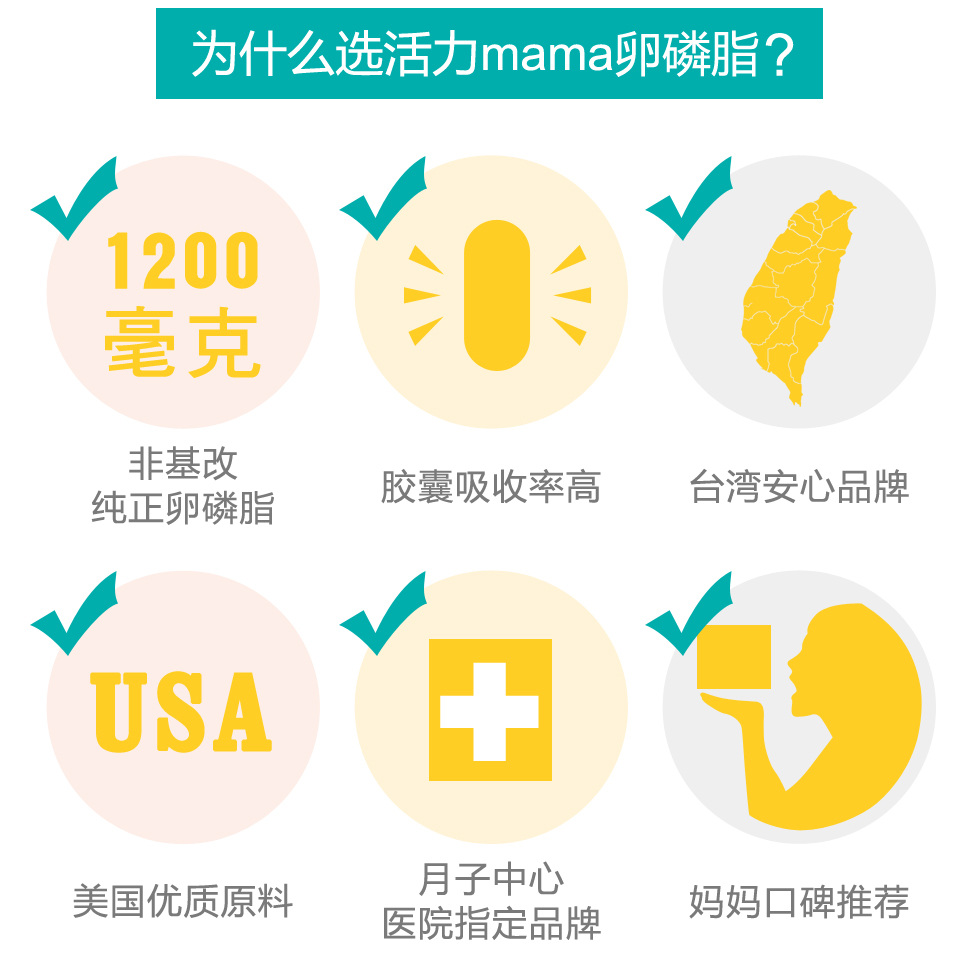 活力mama卵磷脂Lecithin【1200mg/100顆入】