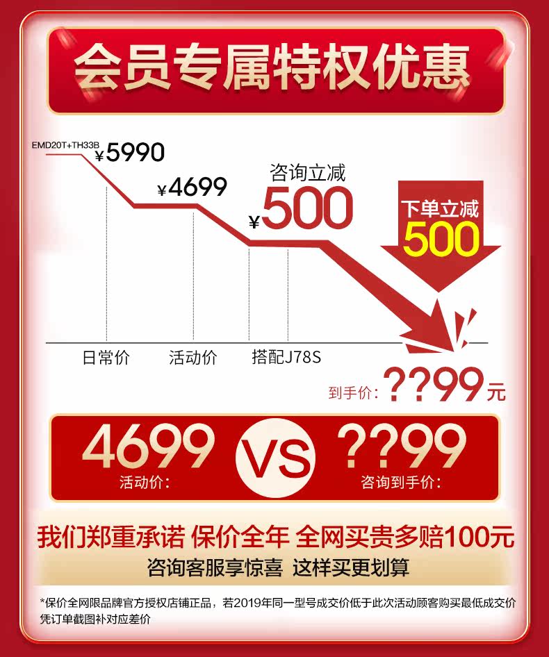 Подробности Рекомендуют EMD20T TH33B DAILY_02.JPG