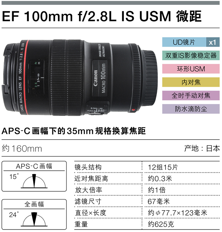 Canon EF 100mm f 2.8L là ống kính USM 100 F2.8 L New trăm micro macro SLR