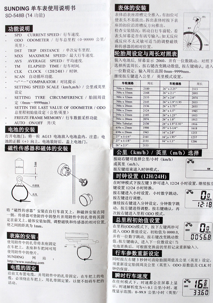 Tableau de bord vélo - Ref 2422922 Image 9