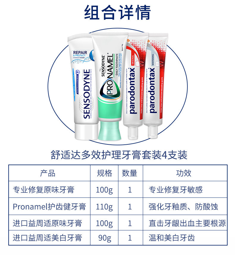 泰国进口 舒适达 多效护理牙膏套装 100g*4支 图2