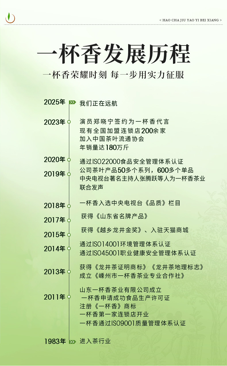 【中國直郵】 一杯香 碧螺春 蘇州明前茶葉綠茶禮盒裝2025新茶濃香自己喝 250g