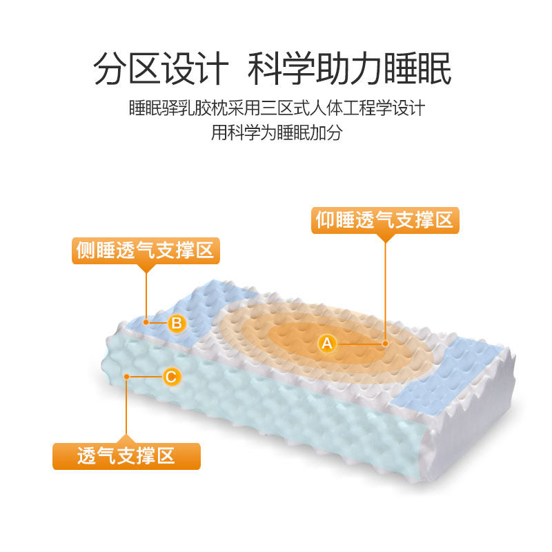 ˯����̩���齺��ͷR8