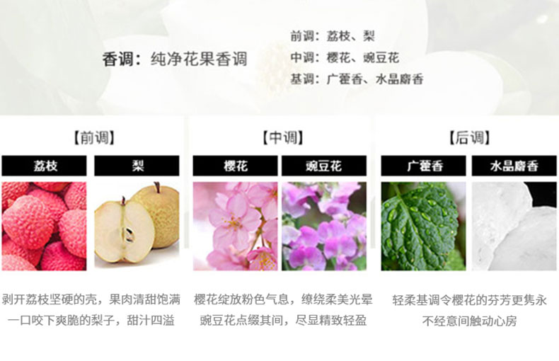 Nước hoa Masaki của PANOUGE Matsushima Masaki Masaisha Sakura Love Lady - Nước hoa nước hoa ck be