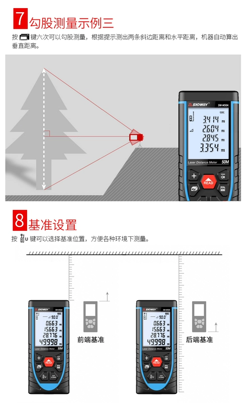 Shendawei cầm tay đo xa laser đo xa hồng ngoại có độ chính xác cao thước điện tử đo phòng nhạc cụ