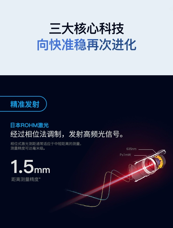 Shendawei cầm tay đo xa laser đo xa hồng ngoại có độ chính xác cao thước điện tử đo phòng nhạc cụ