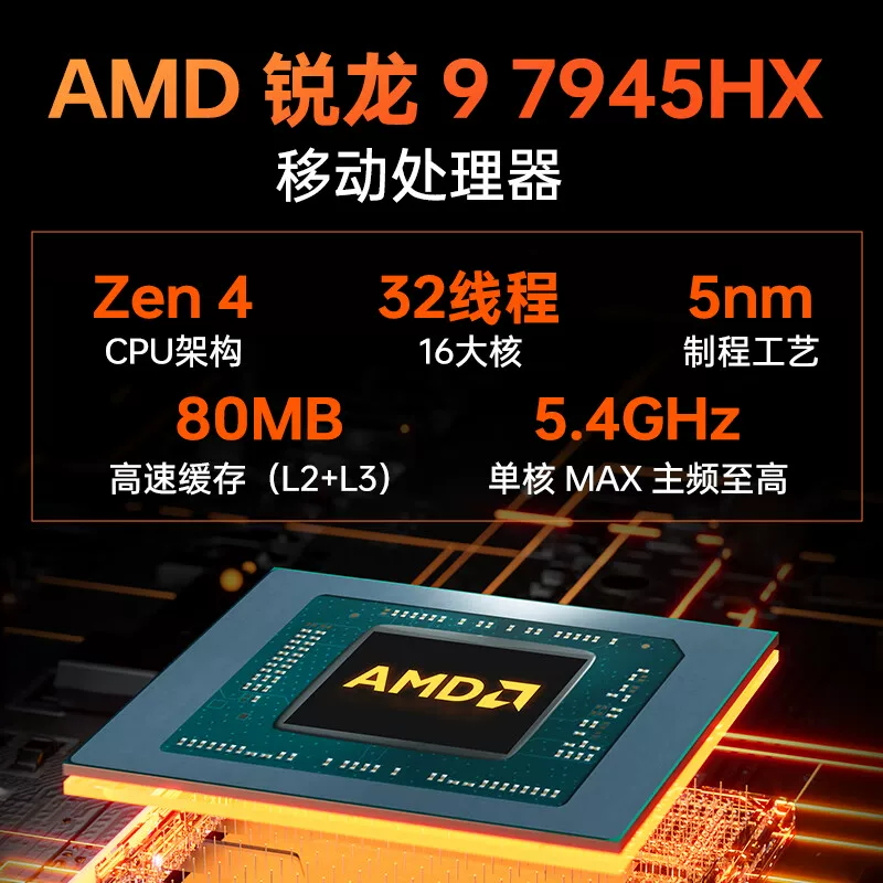AMD R9 7945HX Mechanic Sugon 16PRO Laptop RTX 5080 Gaming Laptop 16-дюймов IPS с высокой частотой обновления, Dual SSD