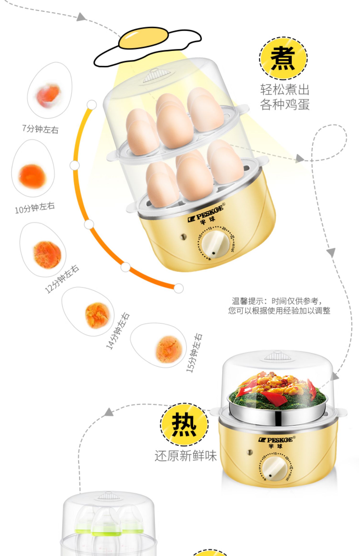 Bán cầu trứng nhỏ tự động tắt nguồn thời gian gấp đôi trứng hấp trứng mới luộc máy ăn sáng tạo tác - Nồi trứng ca nấu mì đa năng happy call