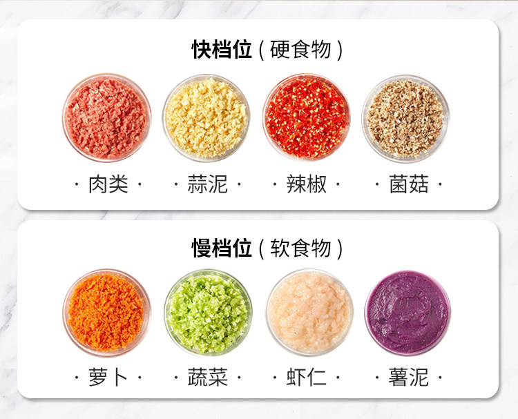 半球 全自动绞肉机 2L 纯铜电机6秒碎肉 图2
