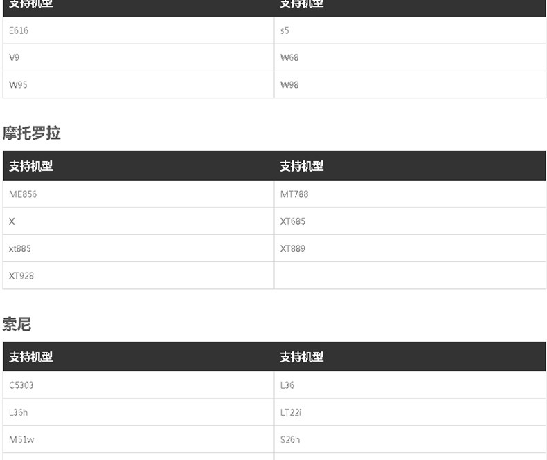 Connecteur pour téléphone portable - Ref 316989 Image 27