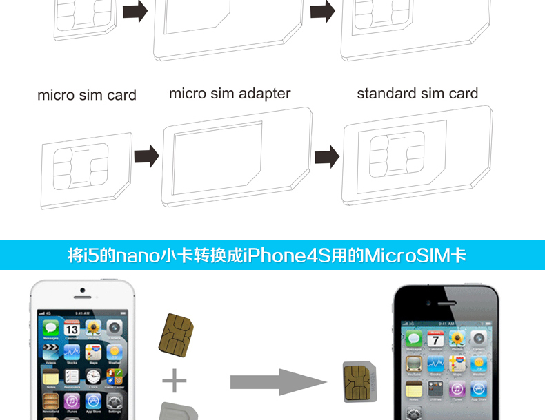 Adaptateur pour cartes SIM - Ref 312620 Image 4